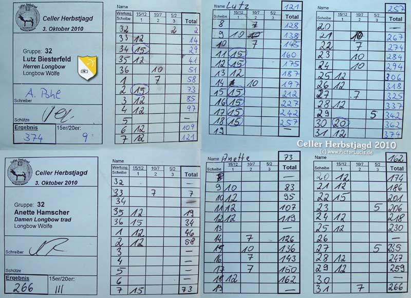 Celler Herbstjagd 2010 | scorecard  | www.pictorlucis.de
